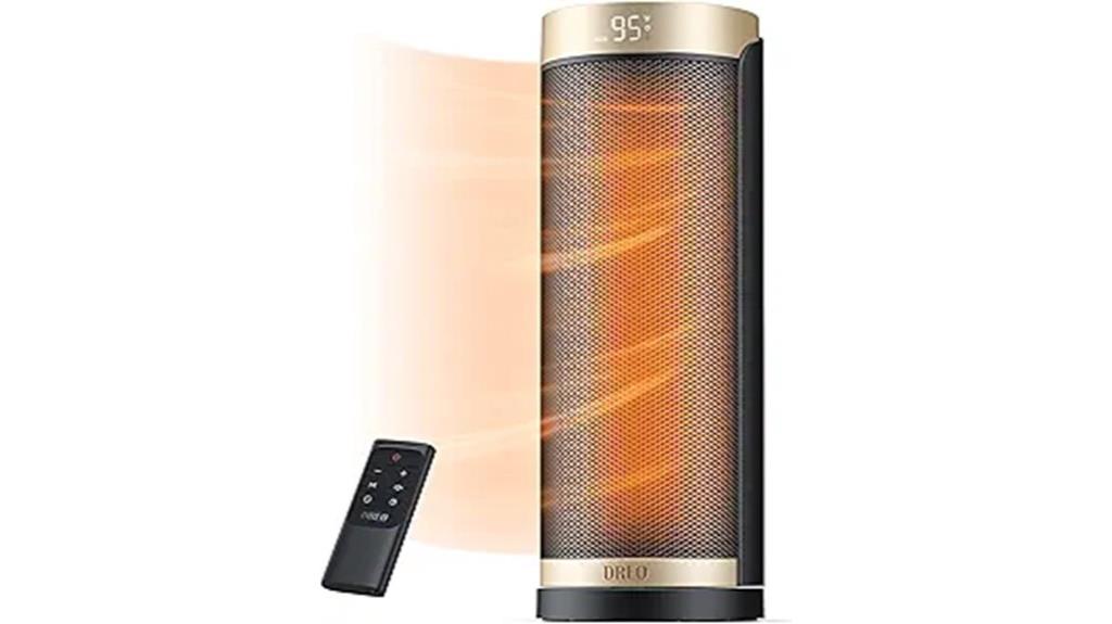 1500w ceramic space heater