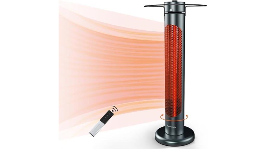 1500w weatherproof patio heater