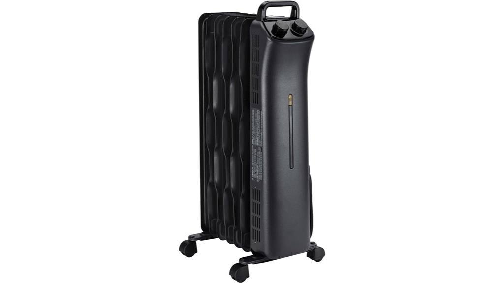 amazon basics 1500w heater