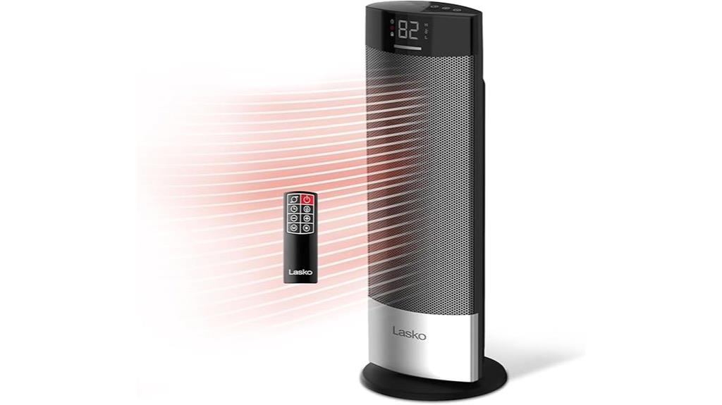 ceramic tower heater remote