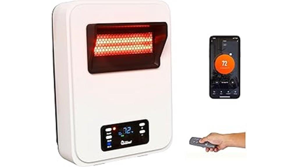 ecoheat wall mounted heater