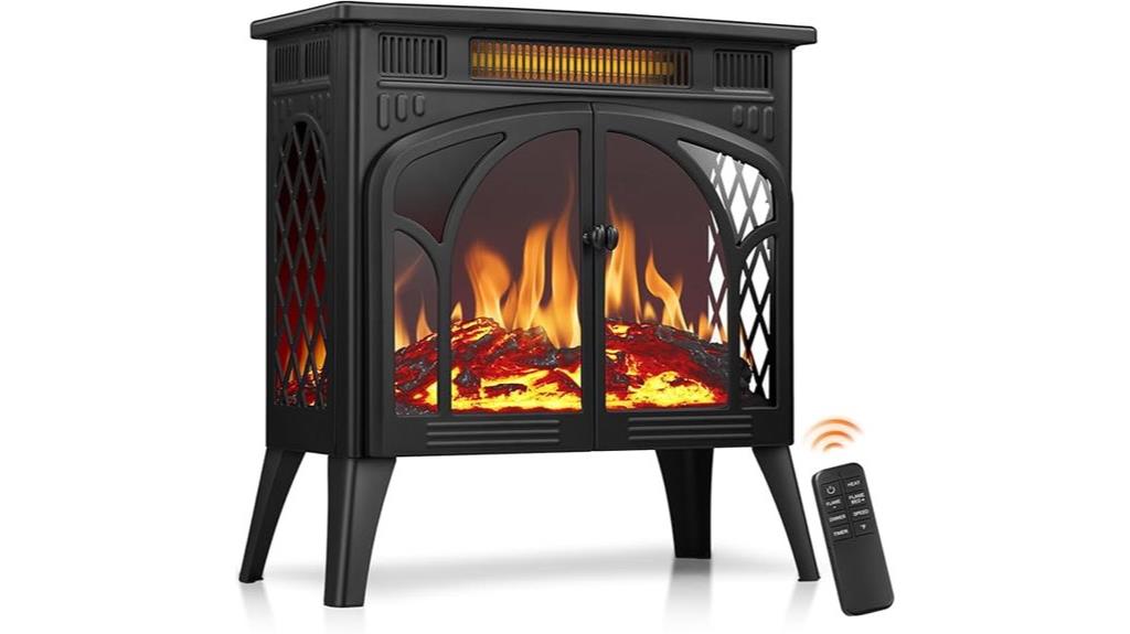 electric fireplace heater remote
