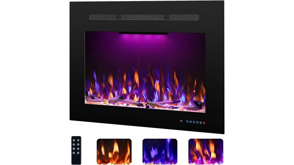 electric fireplace with thermostat