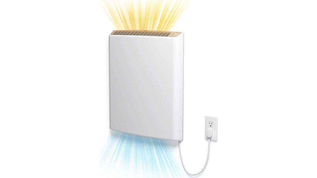 electric indoor wall heater
