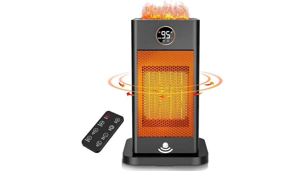 indoor 1500w flame heater