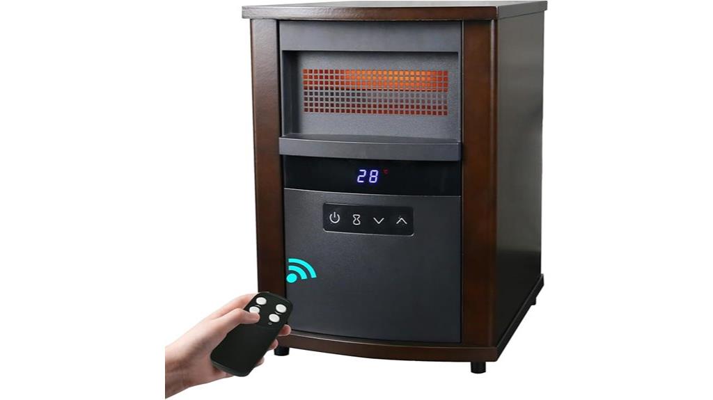 indoor space heater options