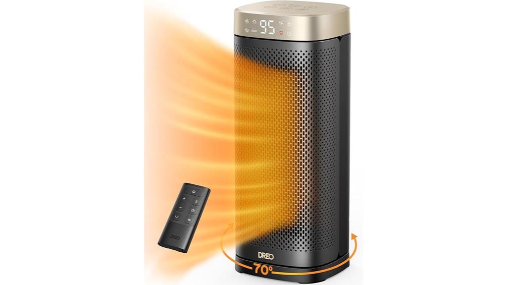 indoor space heater options