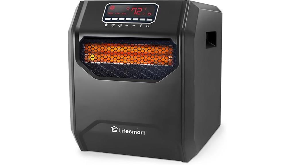 infrared heater with remote