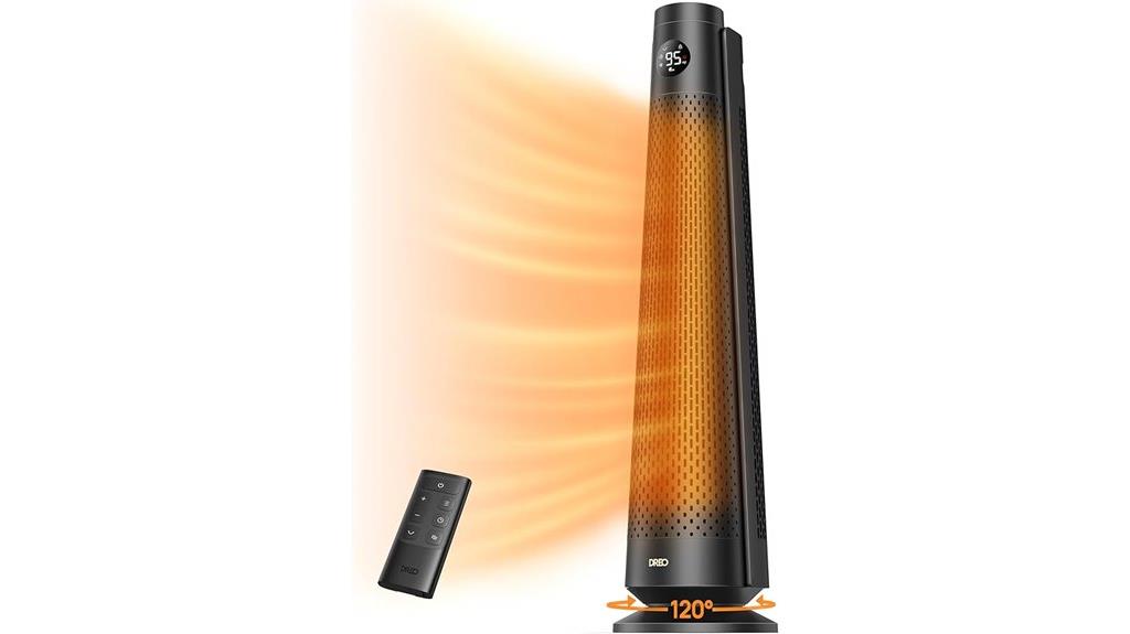 large room heating solution
