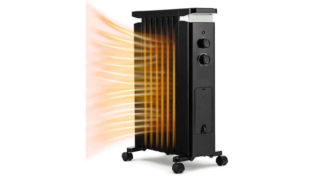 portable 1500w electric heater