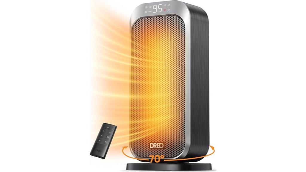 portable 1500w electric heater