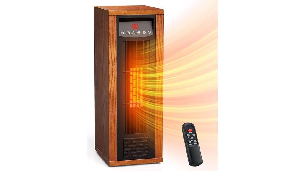 portable 1500w infrared heater