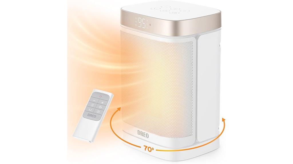 portable heater with remote