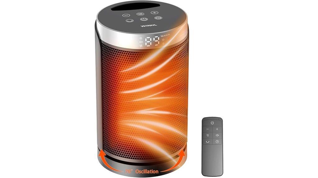 portable heater with thermostat