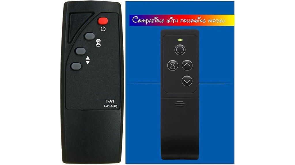 twin star fireplace remote