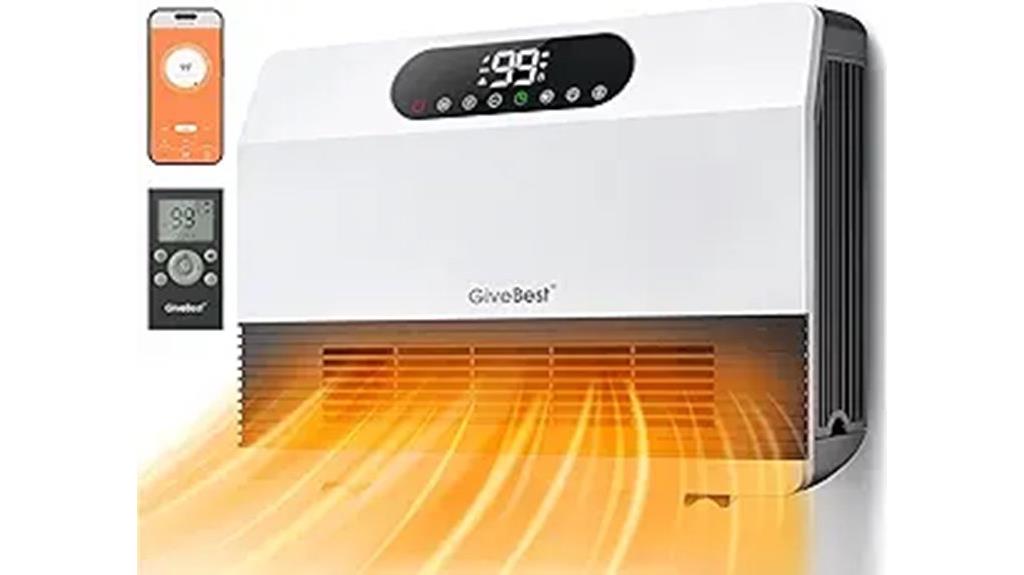 fast 1500w wall heater