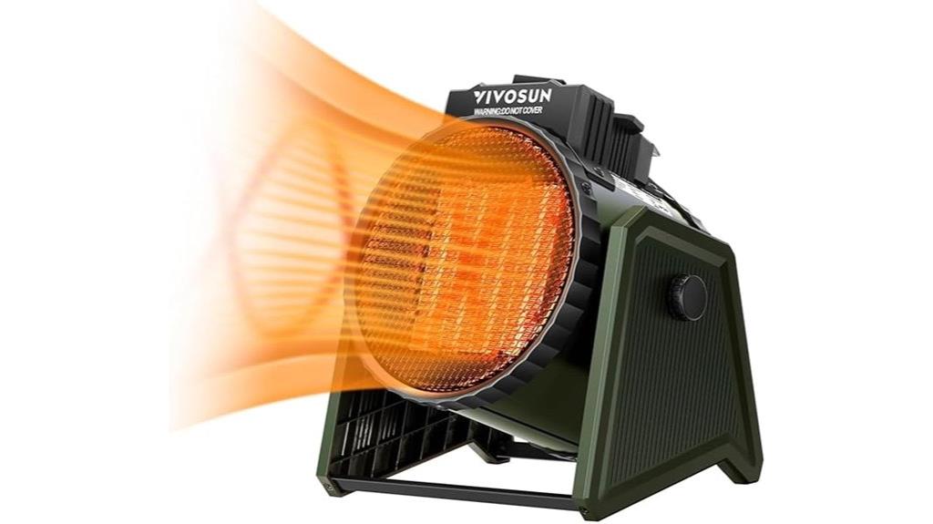 portable greenhouse heater