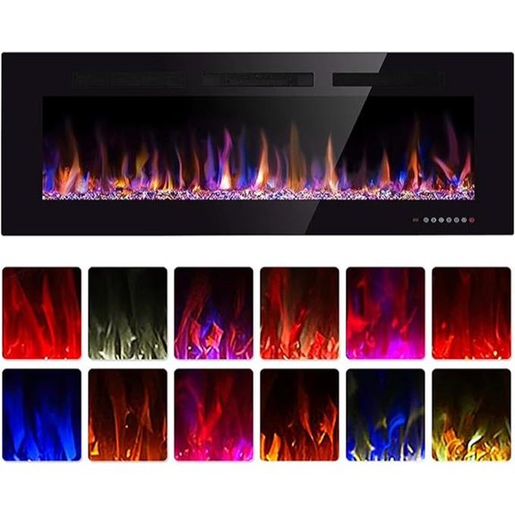 electric fireplace with remote